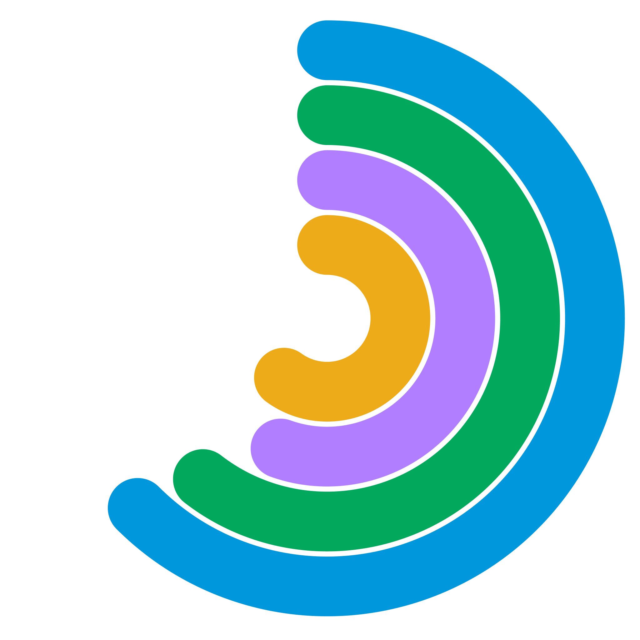 deco